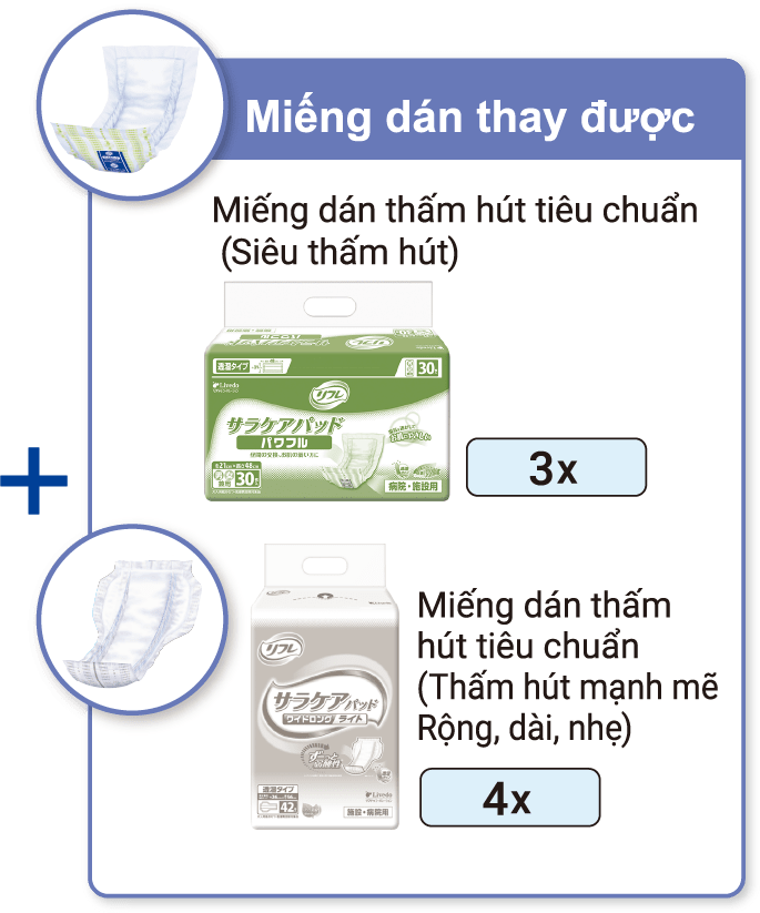 Miếng dán thay được