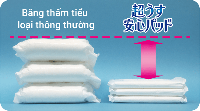 Băng thấm tiểu loại thông thường